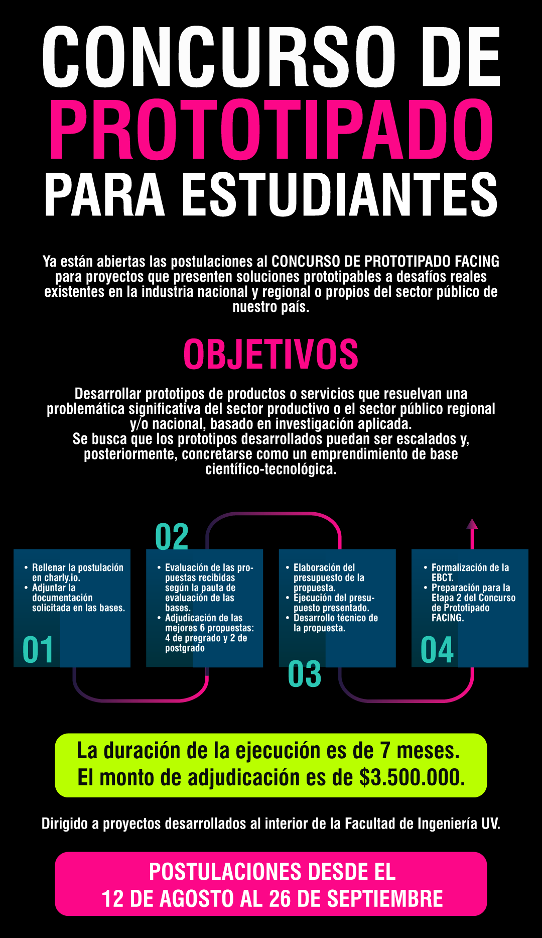 Concurso de prototipado